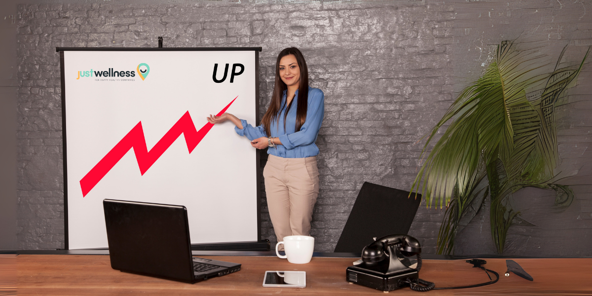 bienestar laboral rentable
