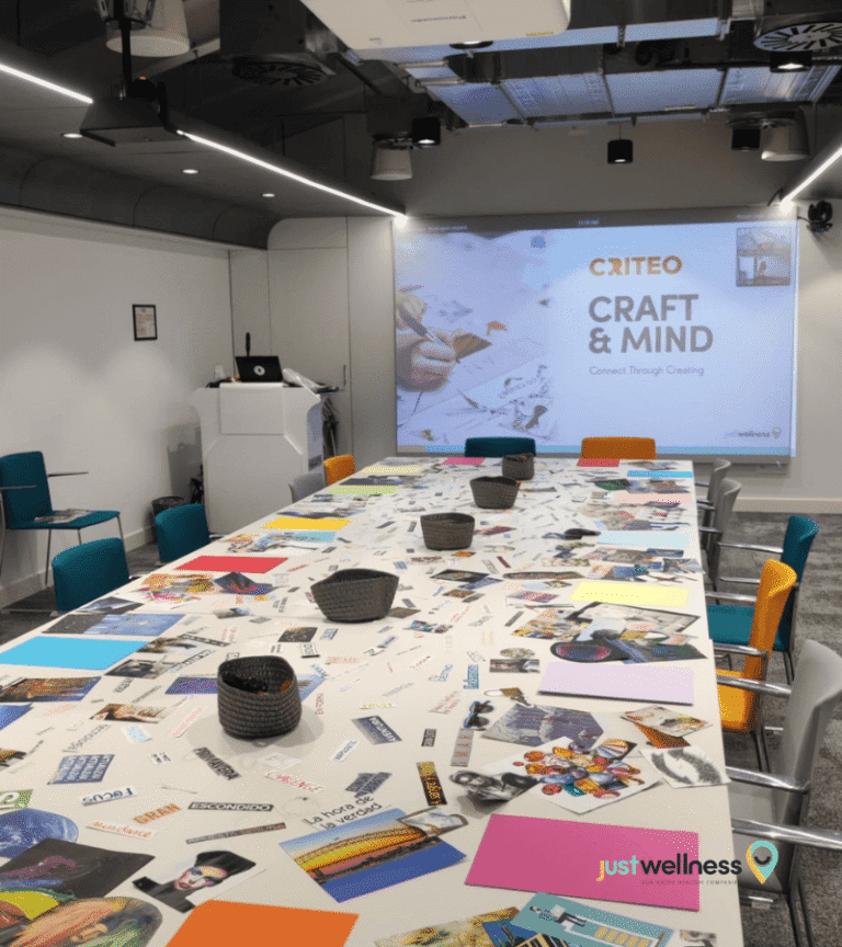 formación de bienestar para empresas ROI, personalización, DEI, neurociencia y prevención