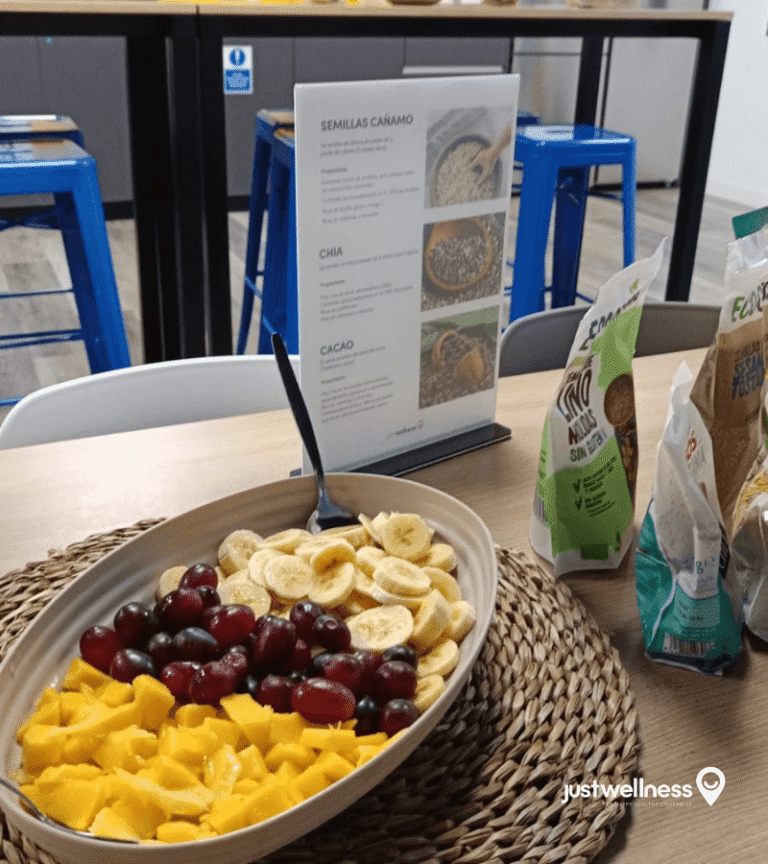 conexión entre nutrición empresarial y productividad laboral (3)